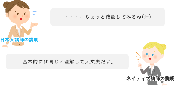 人、地域によって言い回しが異なる表現